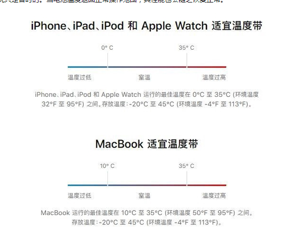 陵水苹果13维修分享iPhone 13耗电越来越快怎么办 