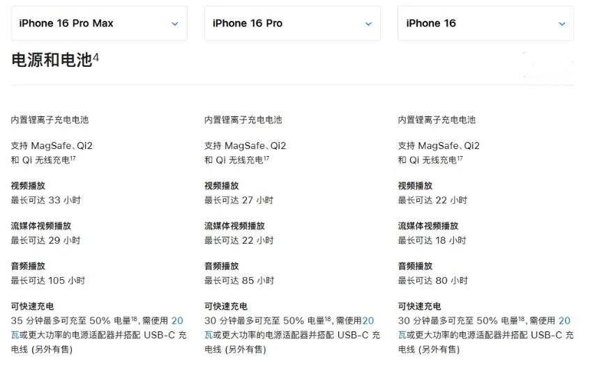 陵水苹果手机维修分享 iPhone 16 目前实测充电峰值功率不超过 39W 